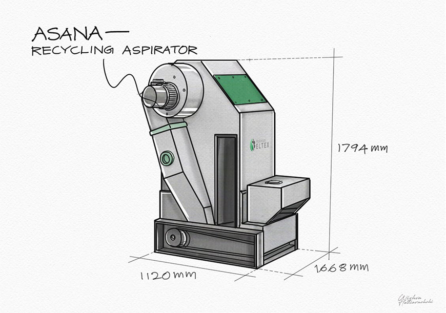 ASANA Dimensions